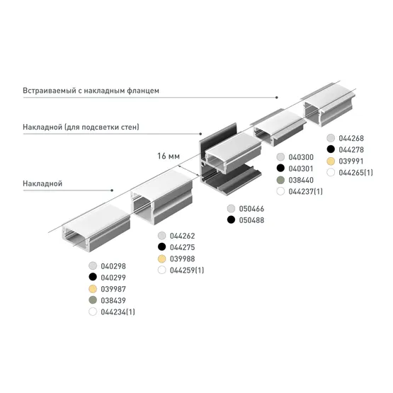 Фото #5 товара Профиль LINE-1708-2000 ANOD OLIVE GREY (Arlight, Алюминий)